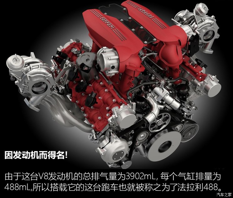 法拉利 法拉利488 2018款 488 Pista 法拉利 法拉利488 2018款 488 Pista